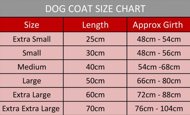 Rhinegold Highland Waterproof Dog Coats Fully Lined, No Fill